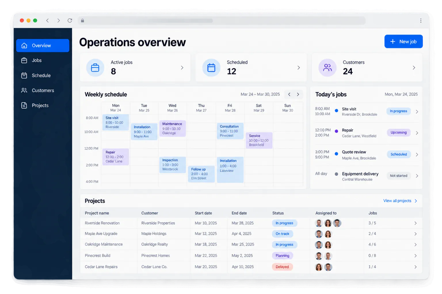 Illustrative custom software concept: a navy and blue operations dashboard with schedules, jobs, customers and projects presented in a browser window.