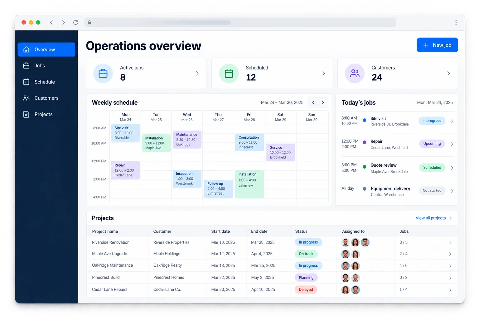 Illustrative custom software concept: a navy and blue operations dashboard with schedules, jobs, customers and projects presented in a browser window.